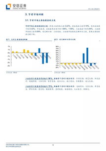 借鑒港交所生物科技上市標(biāo)準(zhǔn)，探尋未上市創(chuàng)新生物醫(yī)藥企業(yè)的投資機(jī)遇